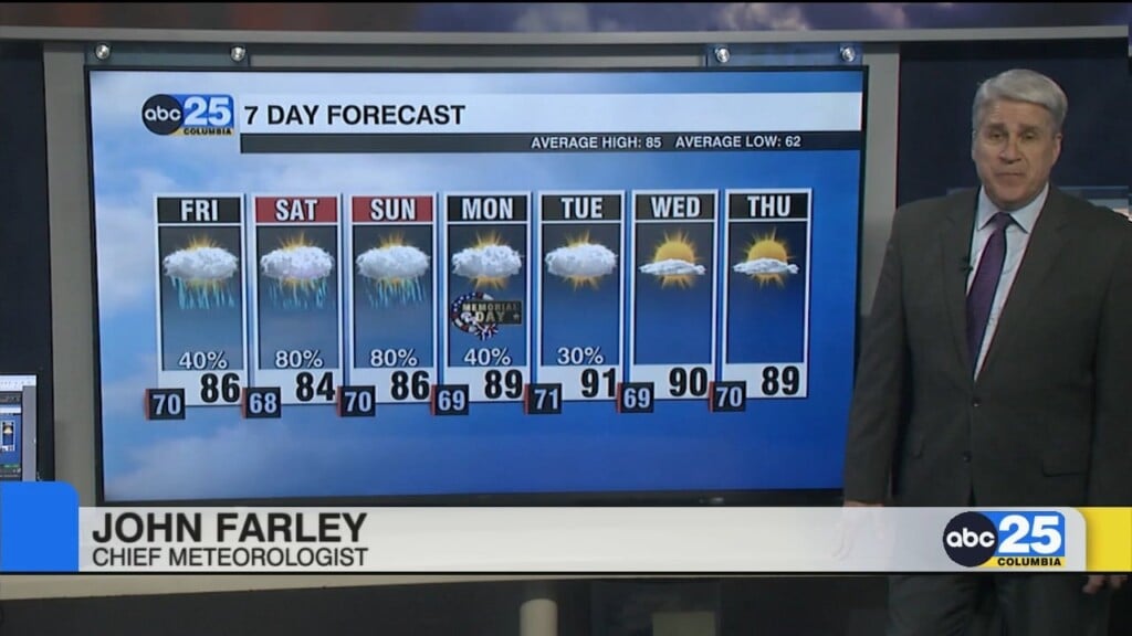 7 Day Forecast May 21, 2026