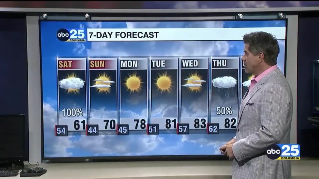 7 Day Forecast May 1, 2026