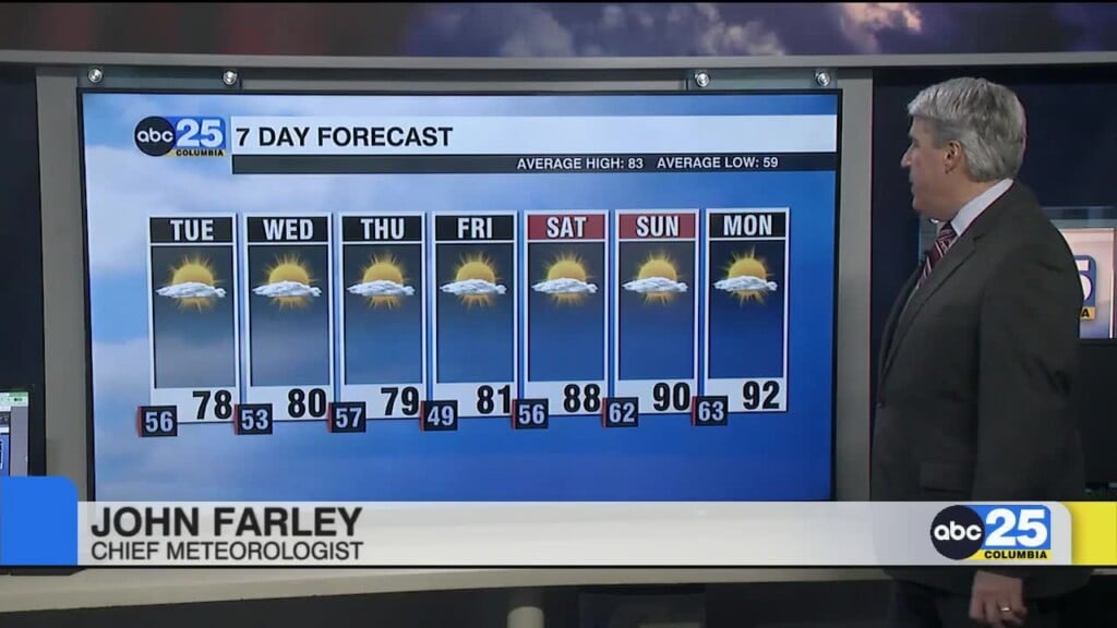 7 Day Forecast May 11, 2026