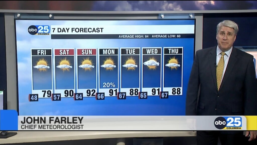 7 Day Forecast May 14, 2026