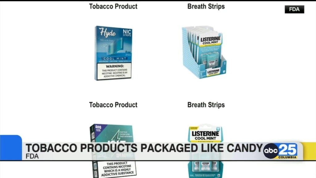 Fda Warns About Tobacco Products Packaged Like Candy