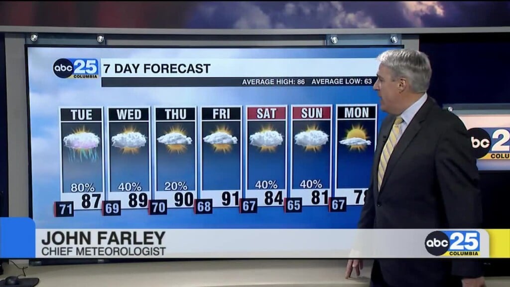 7 Day Forecast May 25, 2026