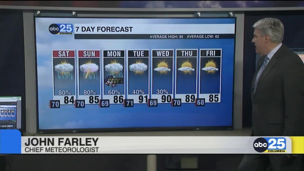 7 Day Forecast May 22, 2026