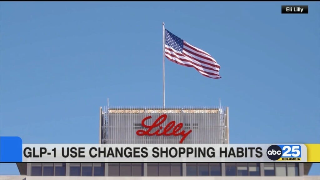 Glp 1 Use Changing Shopping Habits