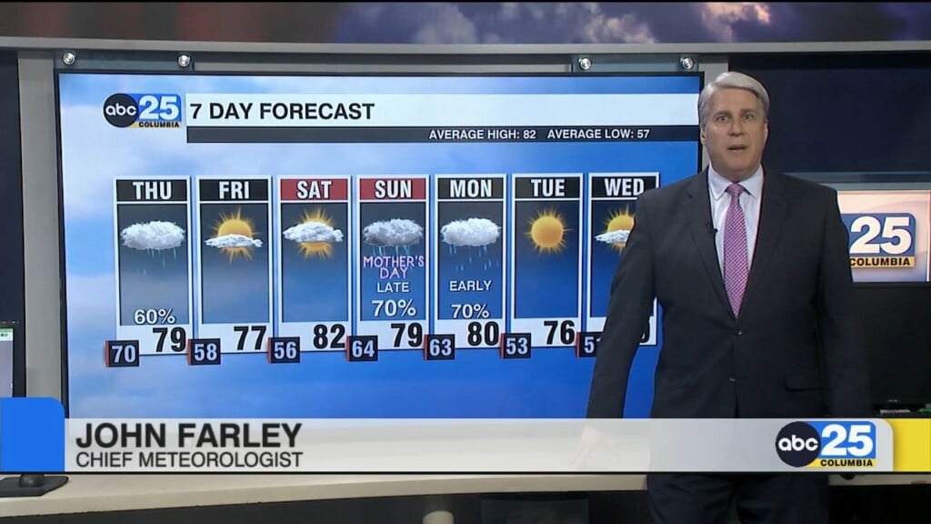 7 Day Forecast May 6, 2026