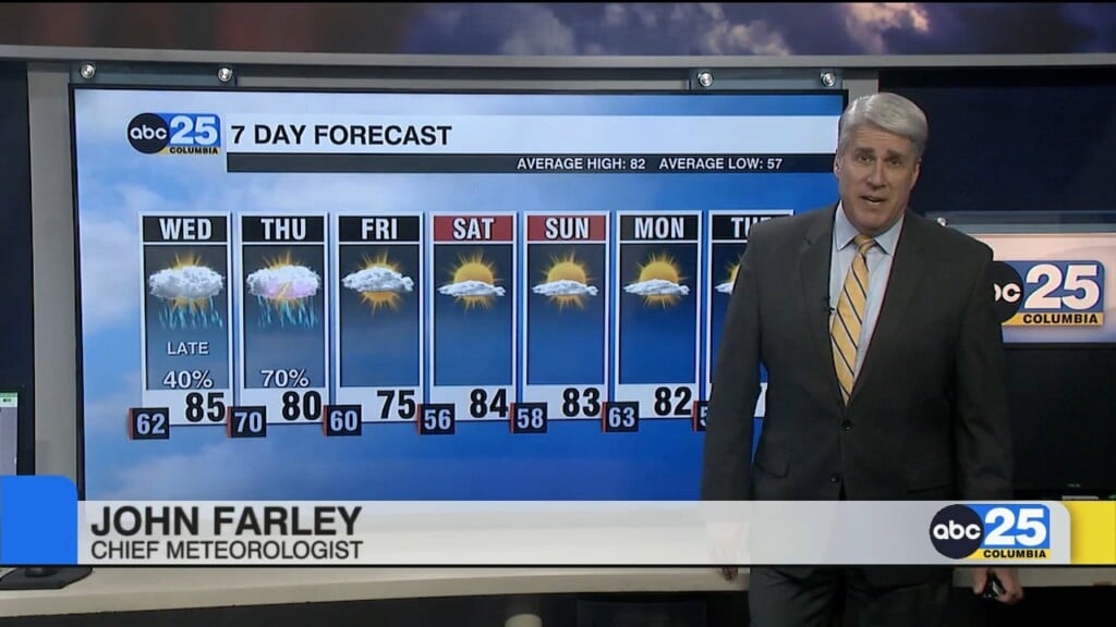 7 Day Forecast May 5, 2026