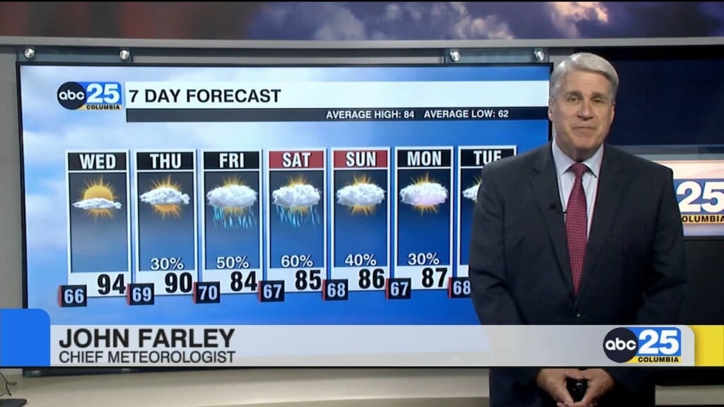 7 Day Forecast May 19, 2026