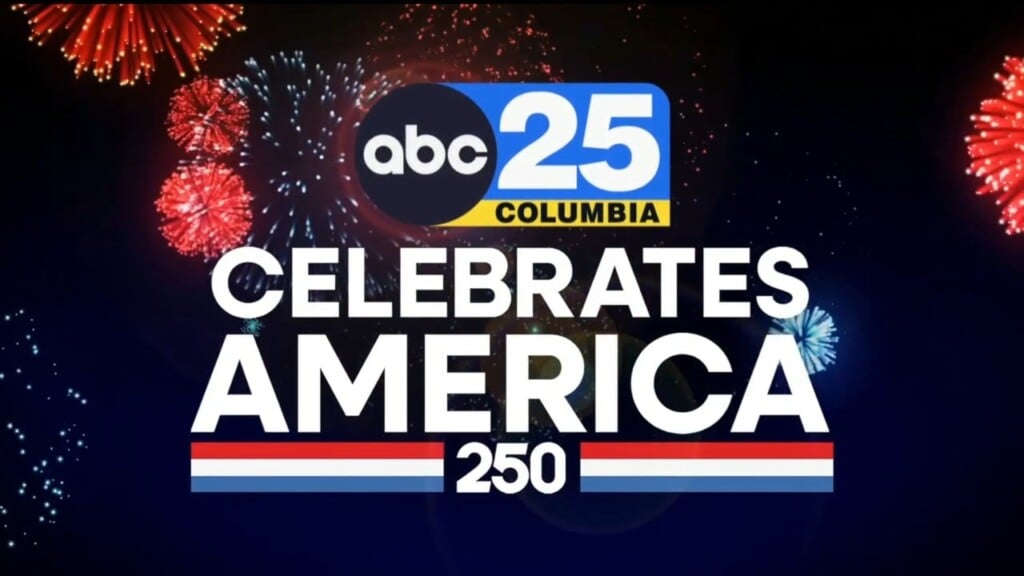 America 250 Sc's Tea History