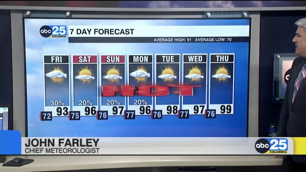 7 Day Forecast June 25, 2026