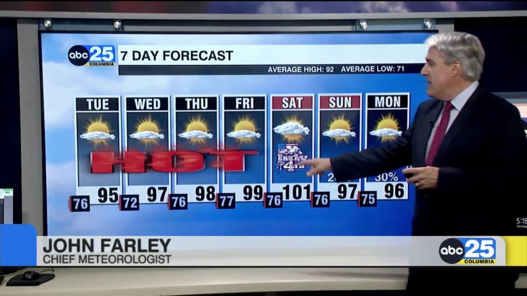 7 Day Forecast June 29, 2026