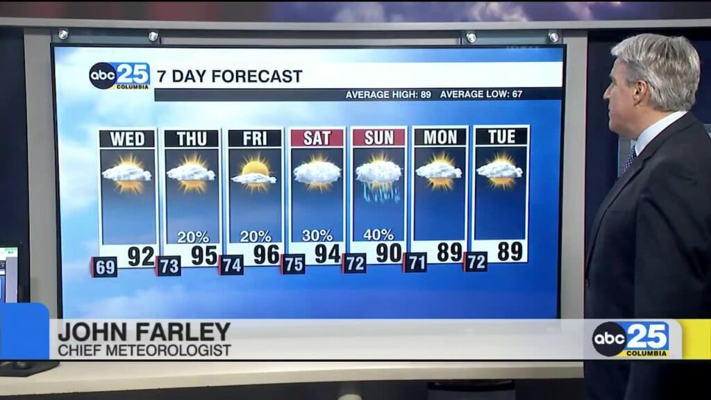 7 Day Forecast June 9, 2026