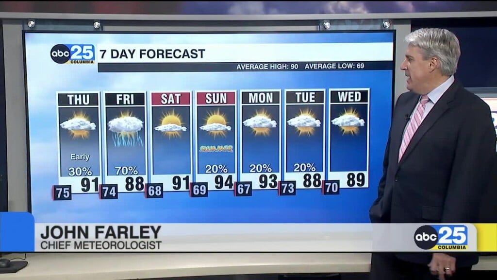 7 Day Forecast June 17, 2026