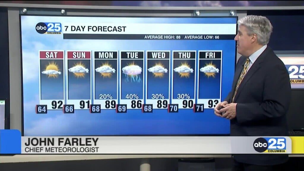7 Day Forecast June 5, 2026