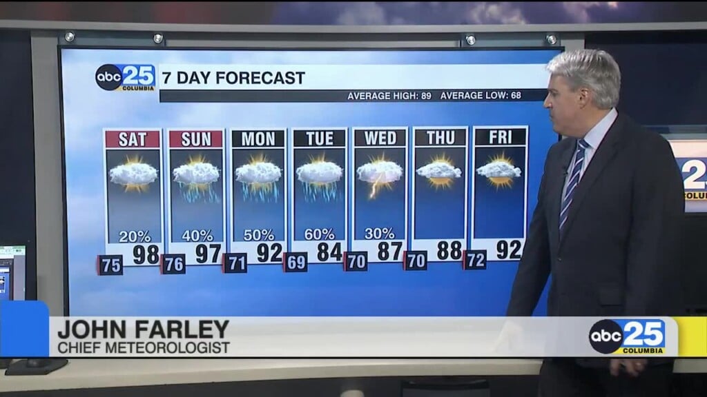 7 Day Forecast June 12, 2026