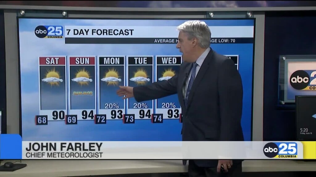 7 Day Forecast June 19, 2026