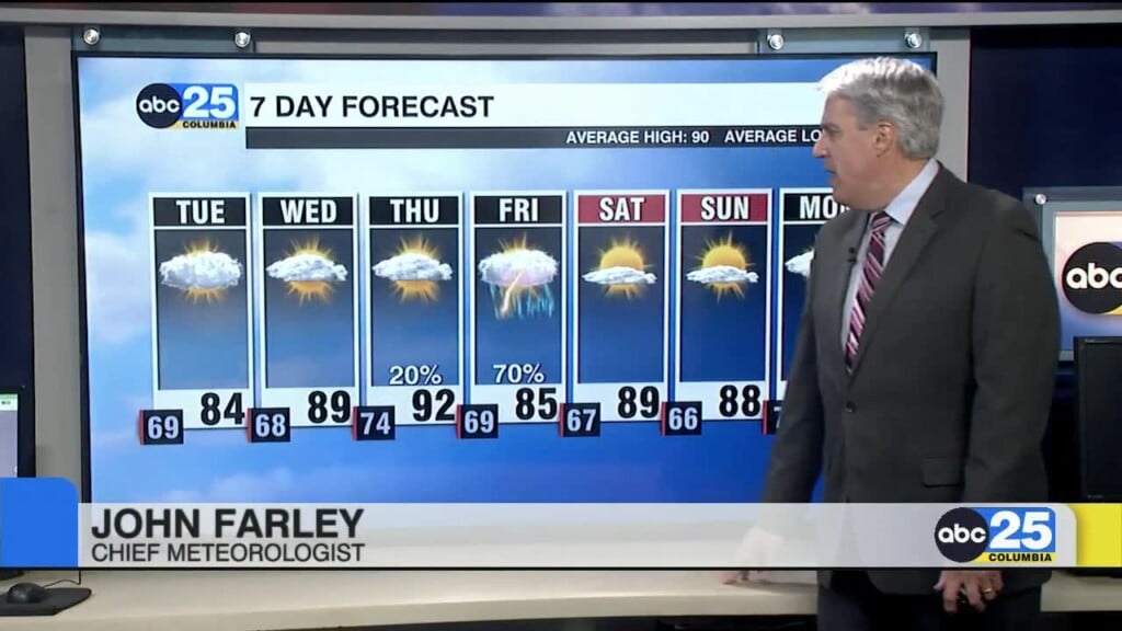 7 Day Forecast June 15, 2026