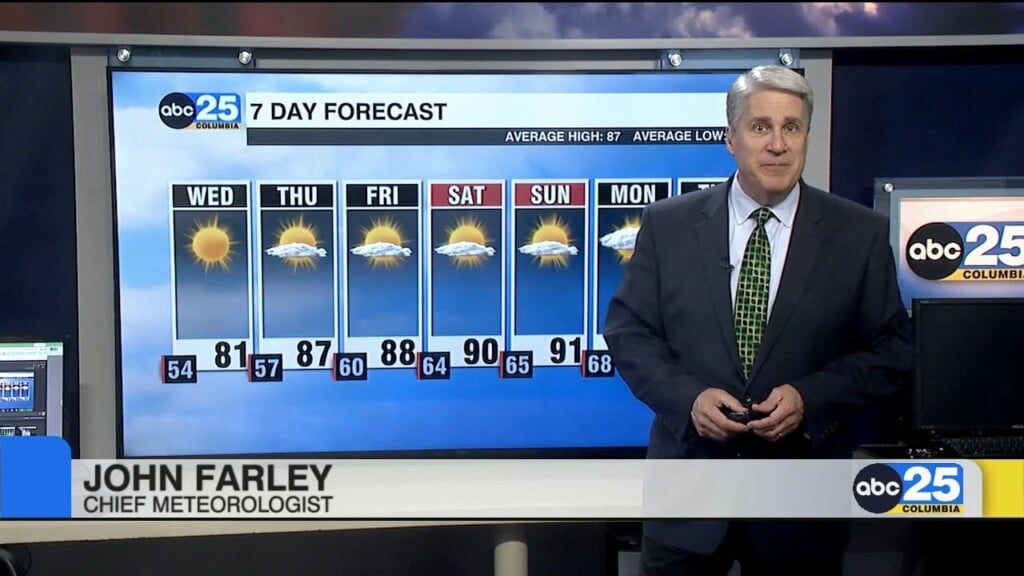 7 Day Forecast June 2, 2026