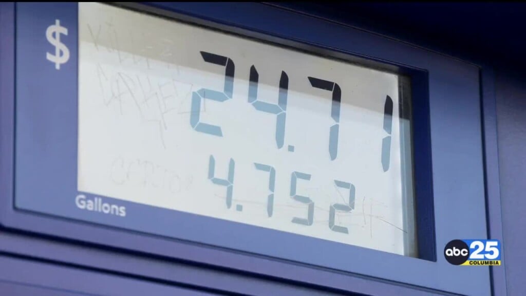 Gas Prices