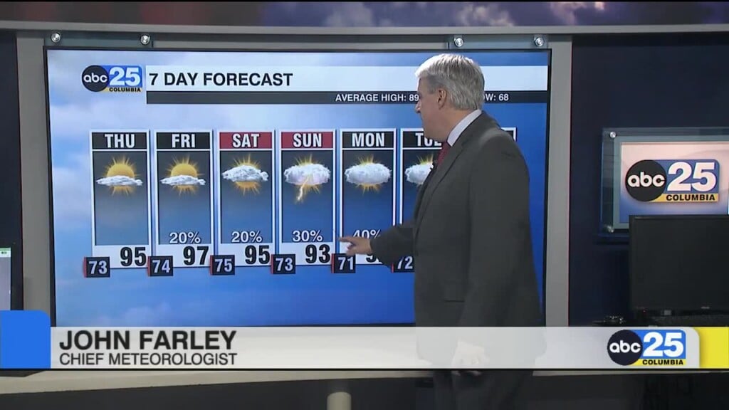 7 Day Forecast June 10, 2026