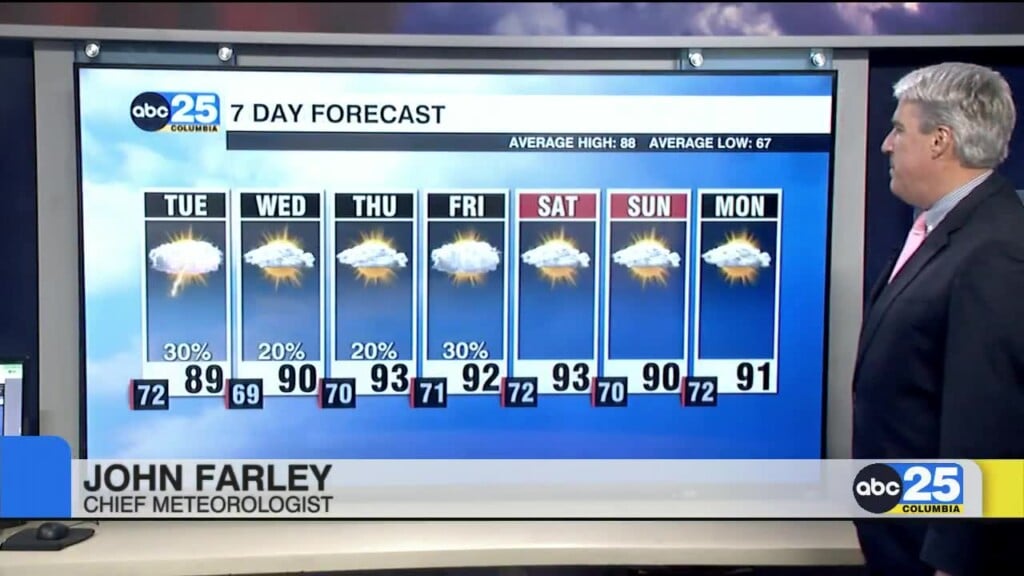 7 Day Forecast June 8, 2026