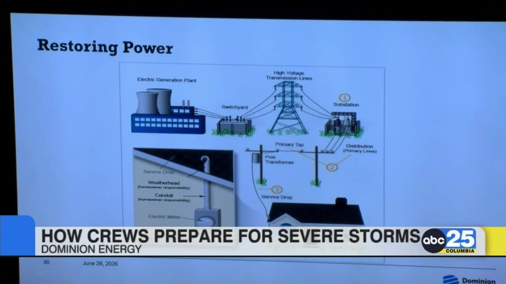 Dominion Energy Held Meeting On How Company Prepares For Hurricane Season