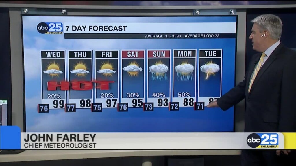 7 Day Forecast July 7, 2026
