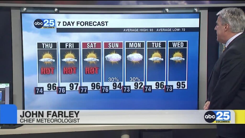 7 Day Forecast July 15, 2026