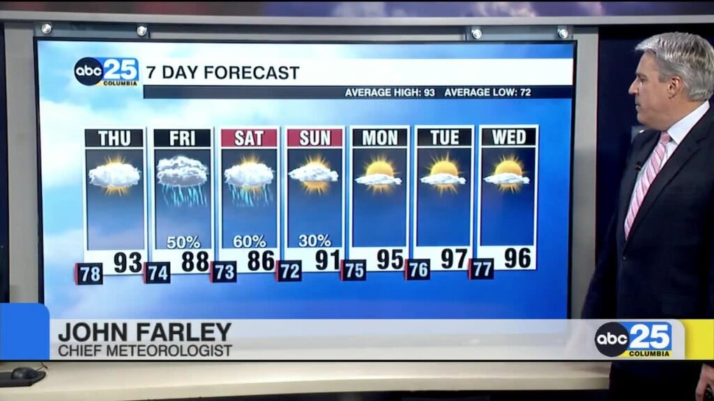7 Day Forecast July 22, 2026