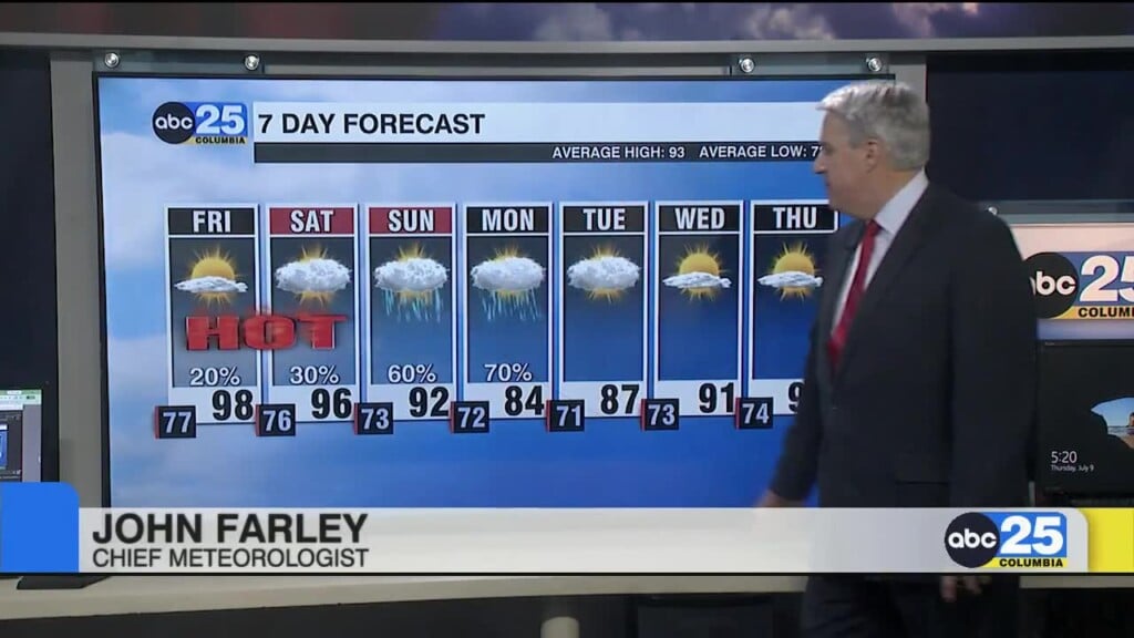 7 Day Forecast July 9, 2026