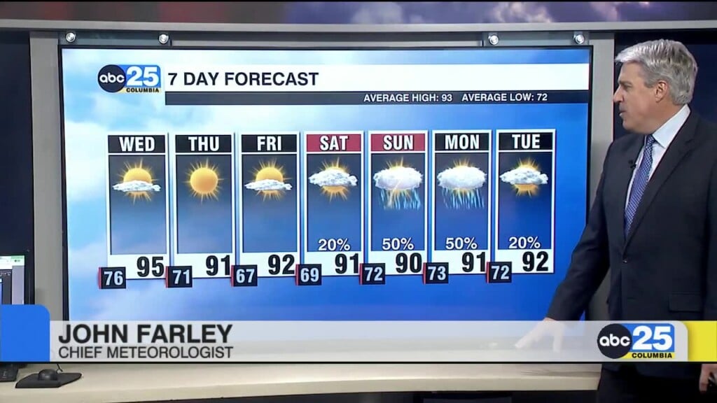 7 Day Forecast July 28, 2026