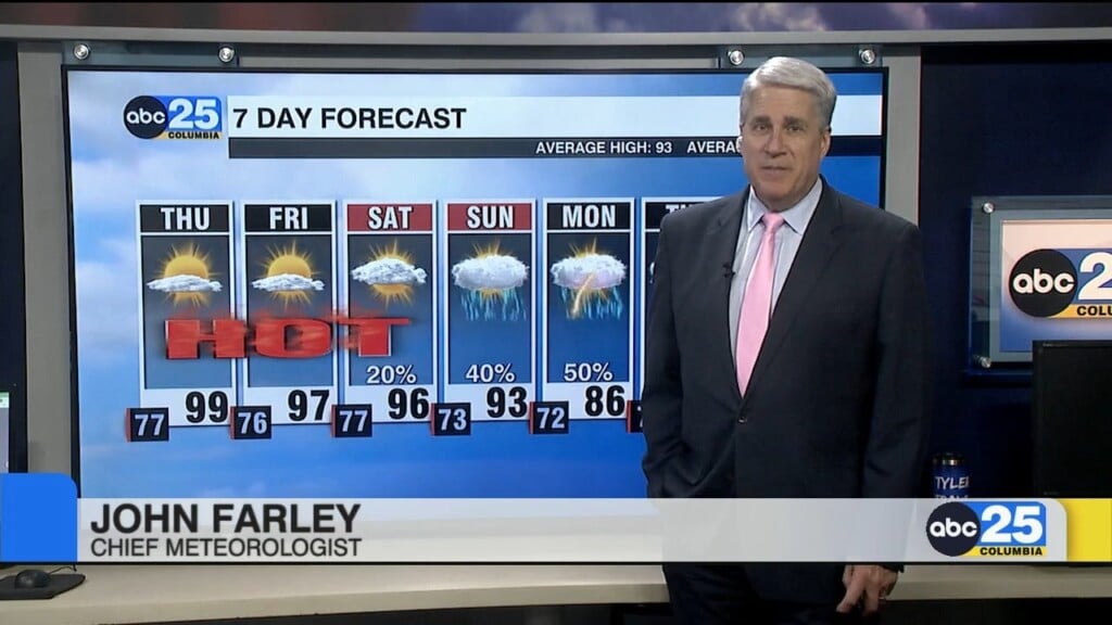 7 Day Forecast July 8, 2026