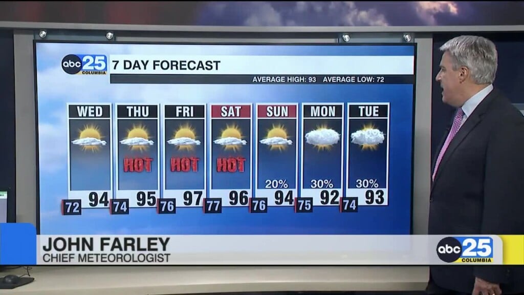 7 Day Forecast July 14, 2026