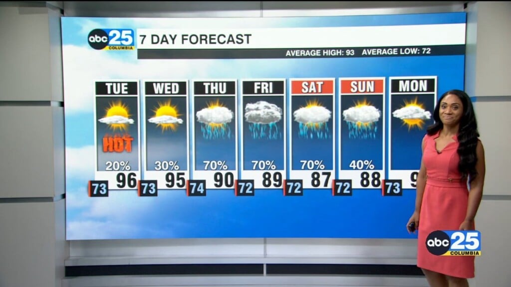 7 Day Forecast July 20, 2026