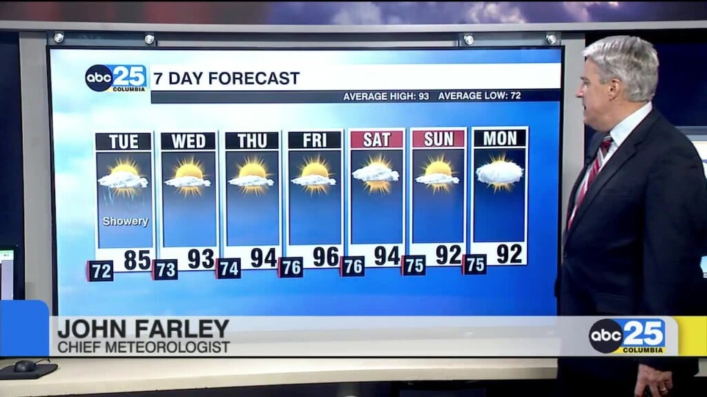 7 Day Forecast July 13, 2026