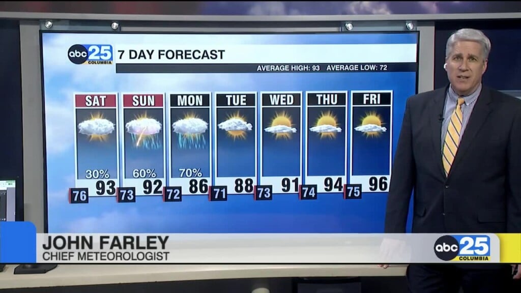 7 Day Forecast July 10, 2026