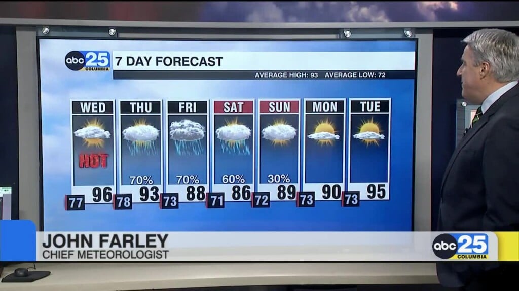 7 Day Forecast July 21, 2026