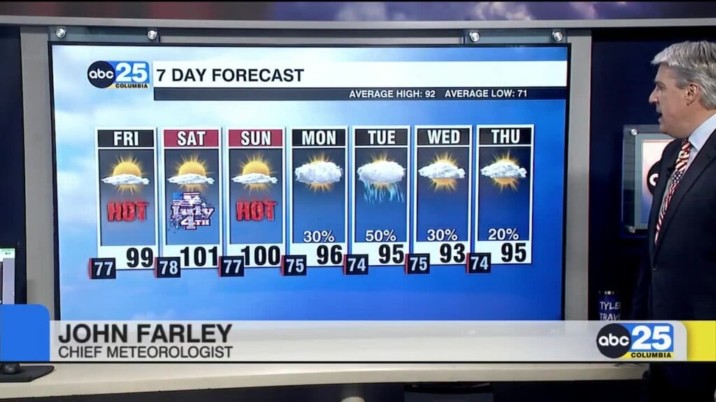 7 Day Forecast July 2, 2026
