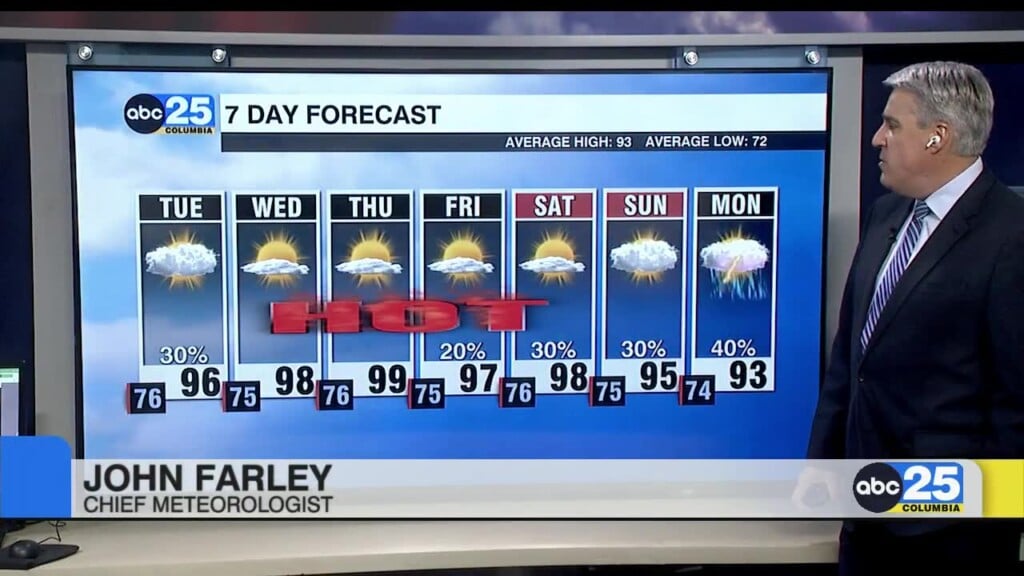 7 Day Forecast July 6, 2026
