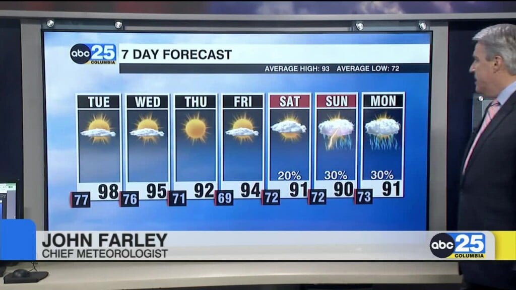 7 Day Forecast July 27, 2026