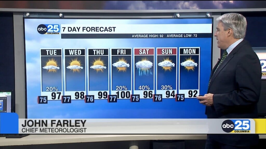 7 Day Forecast August 10, 2026