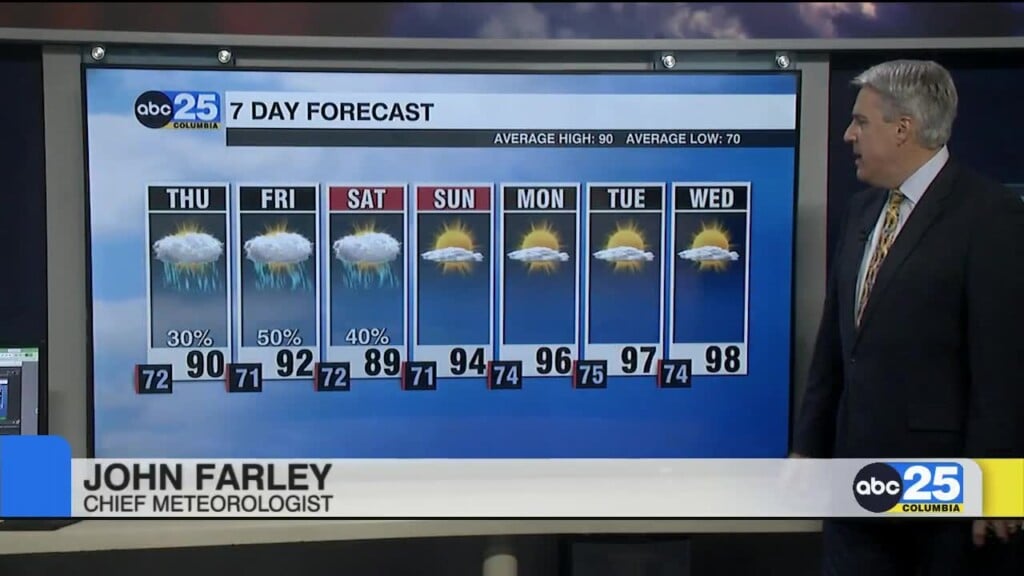 7 Day Forecast August 26, 2026