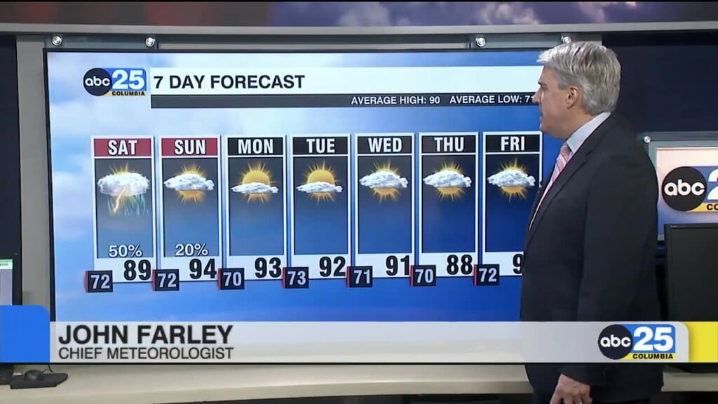 7 Day Forecast August 21, 2026