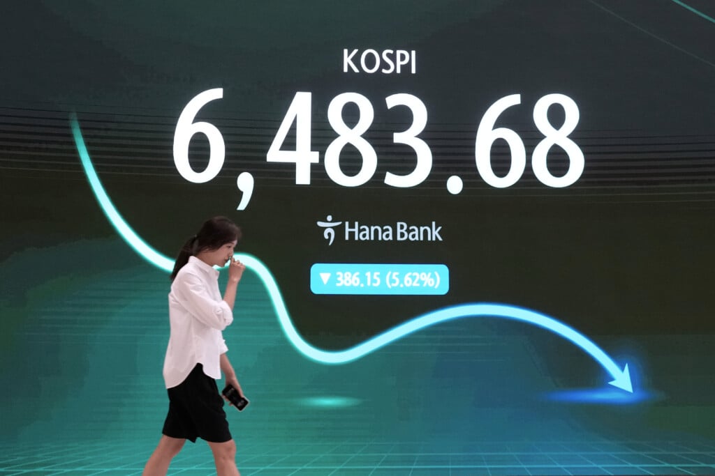 South Korea Financial Markets