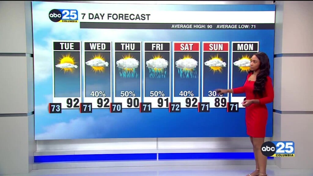7 Day Forecast August 24, 2026