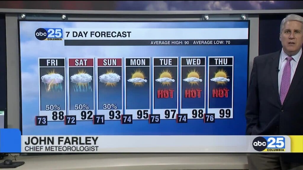 7 Day Forecast August 27, 2026