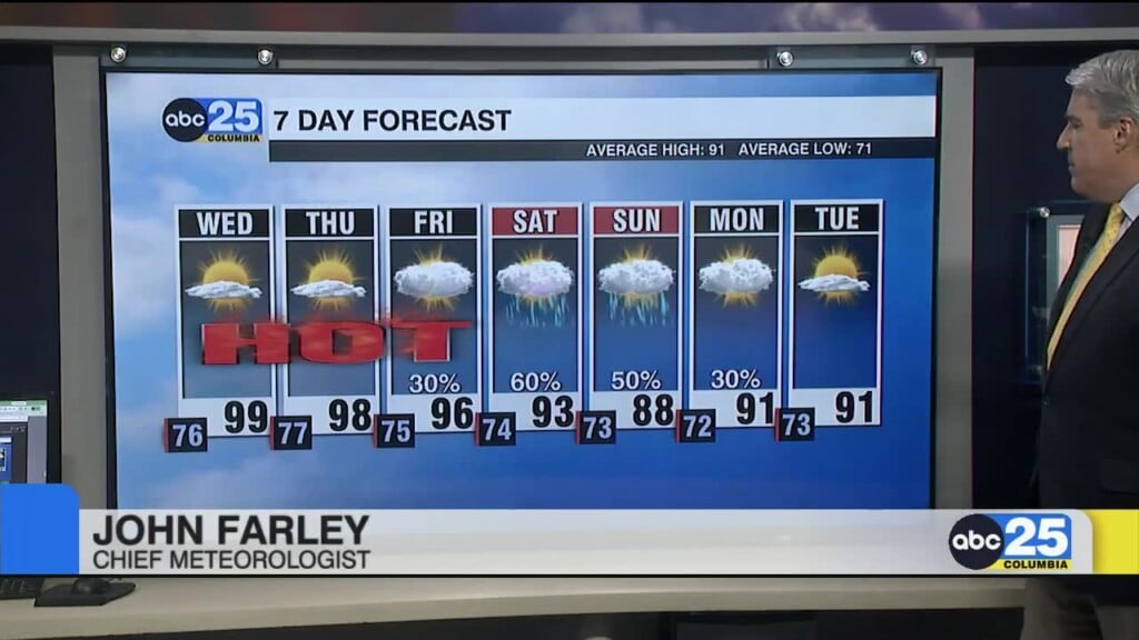 7 Day Forecast Aug. 18, 2026