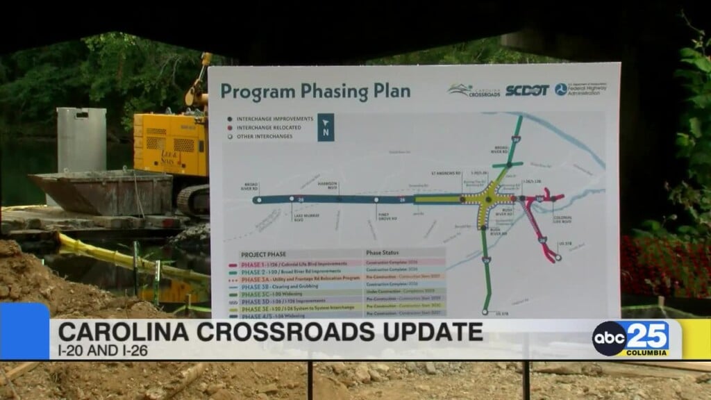 Carolina Crossroads Update