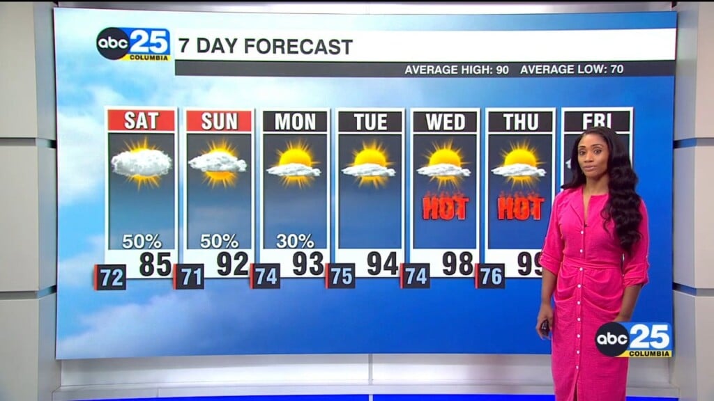 7 Day Forecast August 28, 2026