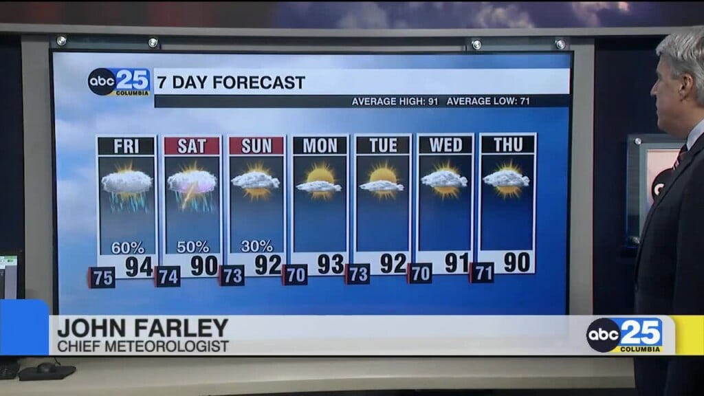 7 Day Forecast Aug. 20, 2026