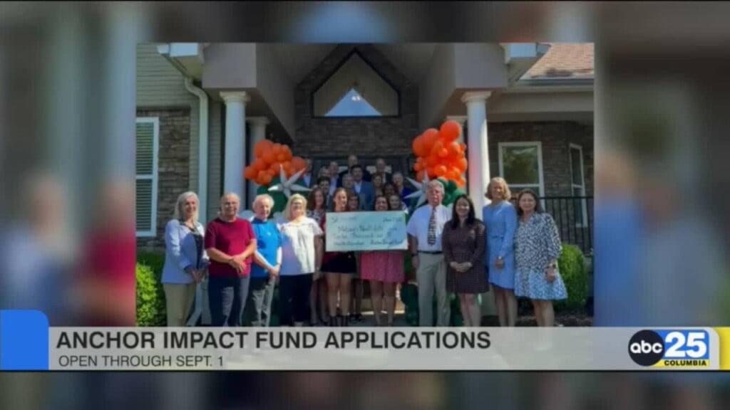 Anchor Impact Fund Applications